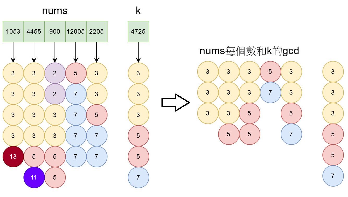 示意圖